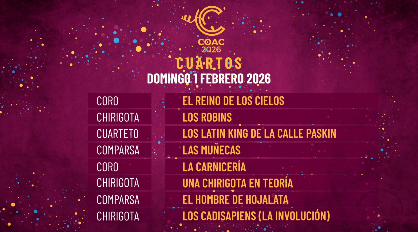 [COAC 2026] 3ª Sesión de Cuartos