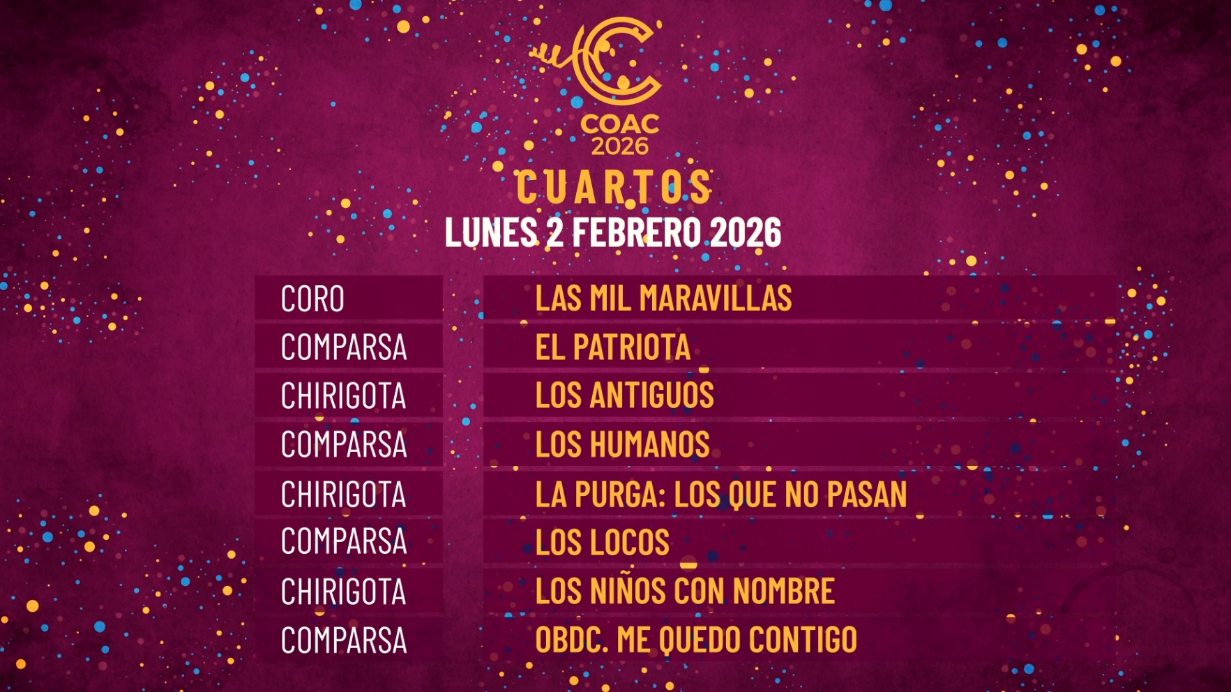 [COAC 2026] 4ª Sesión de Cuartos