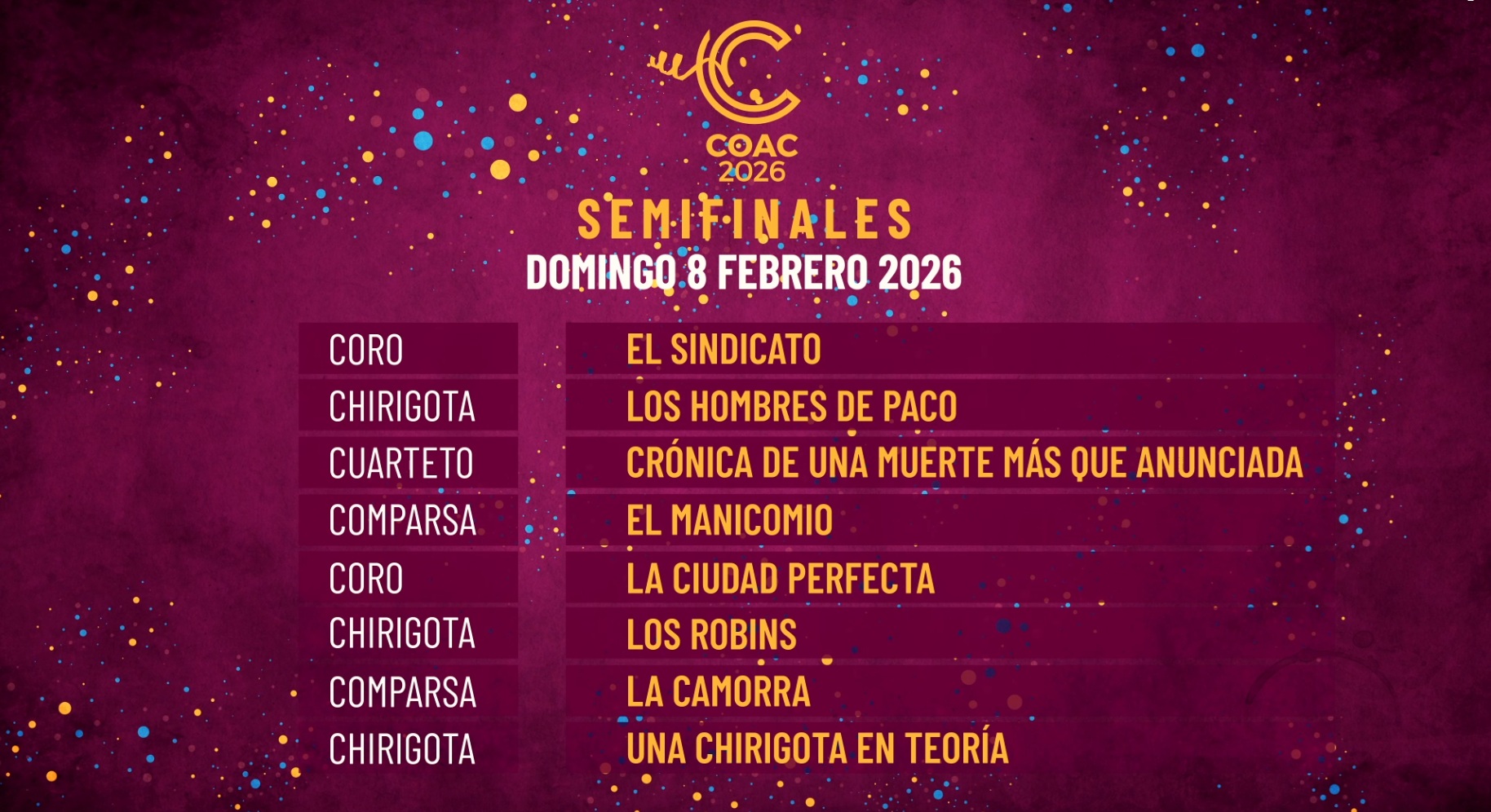  [COAC 2026] 1ª Sesión de Semifinales