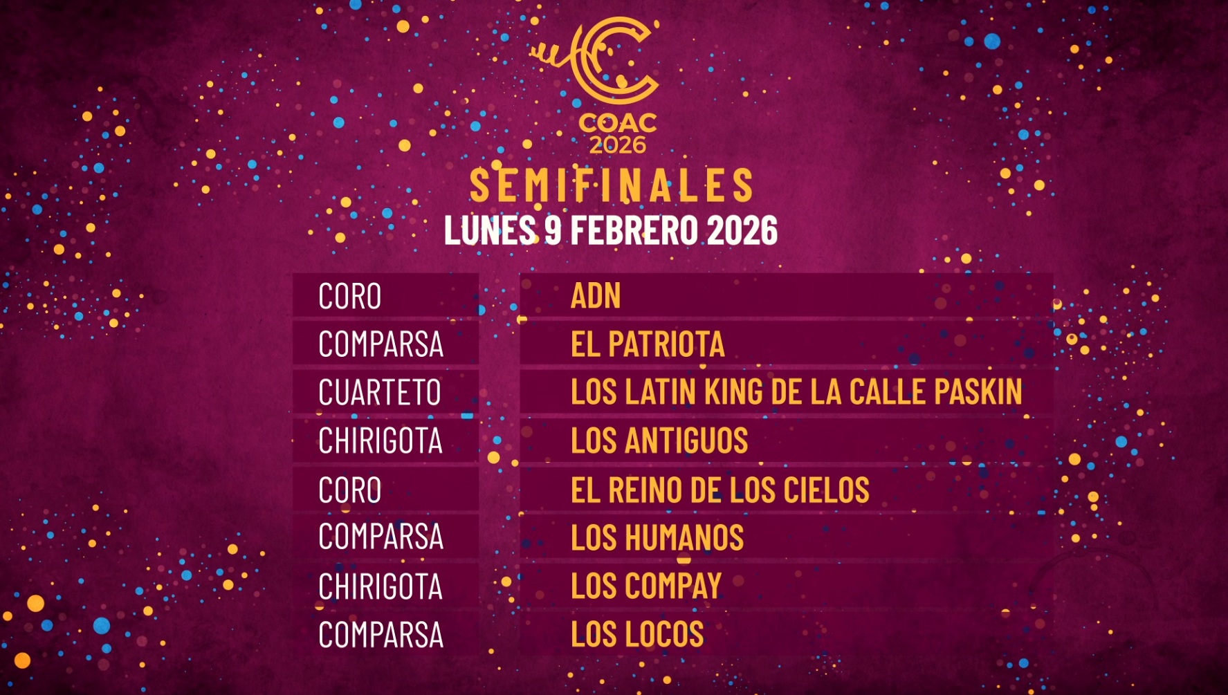 [COAC 2026] 2ª Sesión de Semifinales