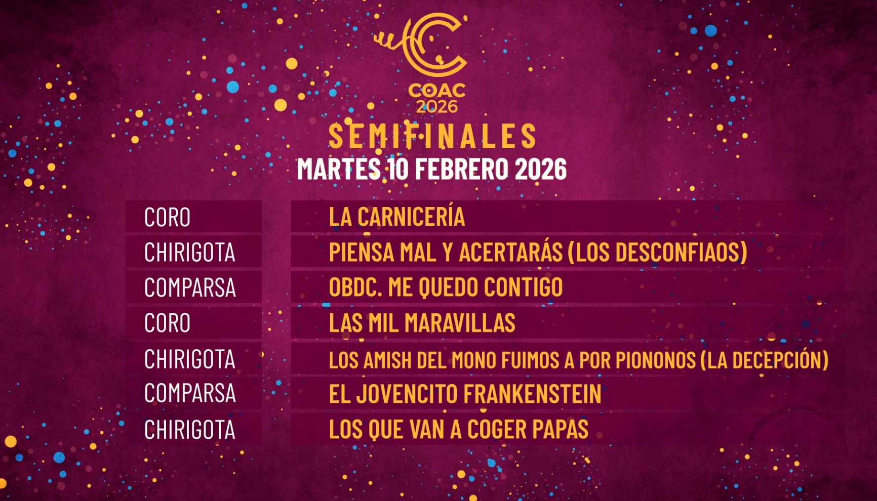 [COAC 2026] 3ª Sesión de Semifinales