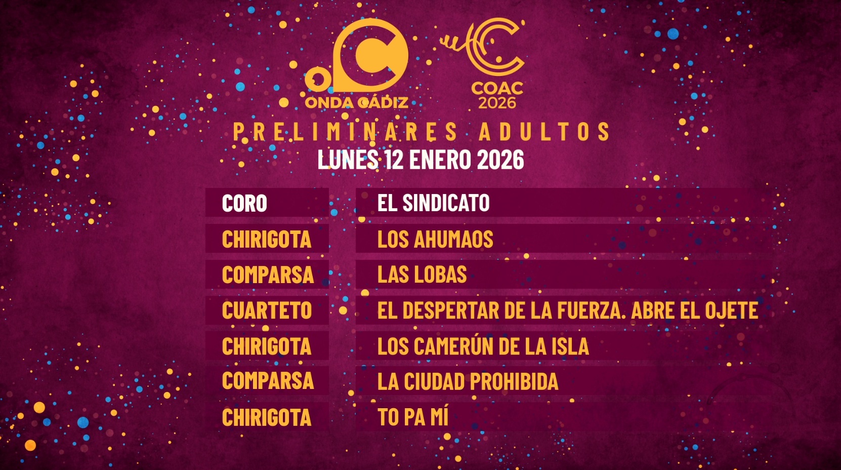  [COAC 2026] 2ª Sesión de Preliminares