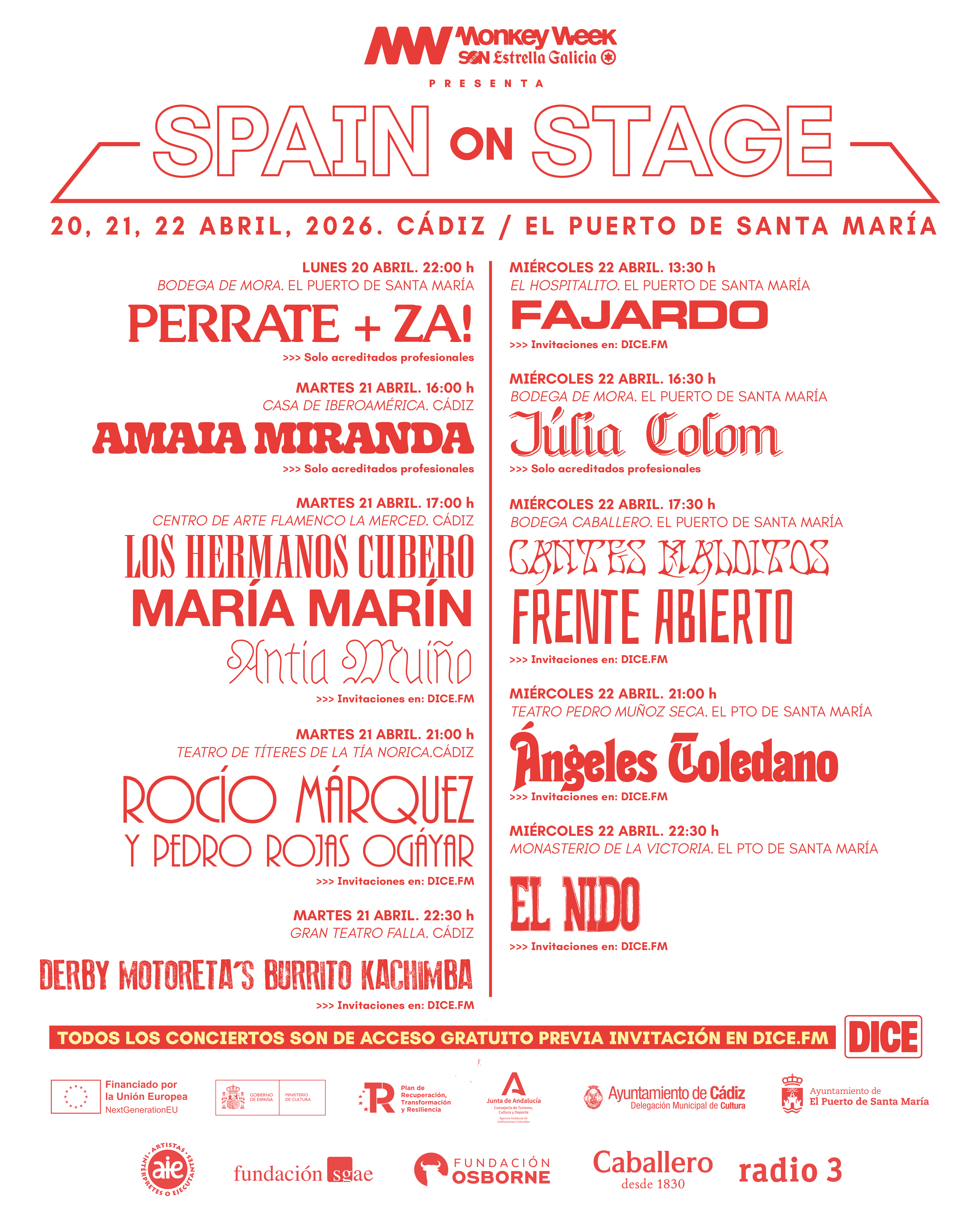 Spain on stage 