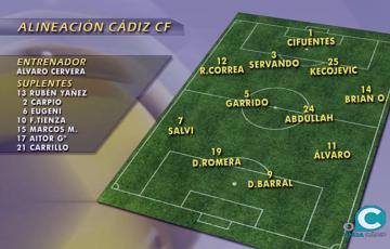 noticias cadiz alineacion cadiz cf_13.jpg