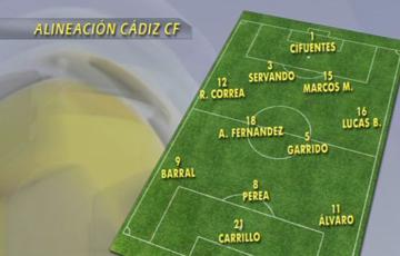 noticias cadiz alineacion cadiz cf_14.jpg