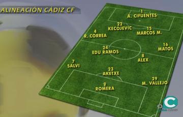 noticias cadiz cadiz cf_37.jpg