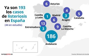 NOTICIAS CADIZ LISTERIOSIS.jpg