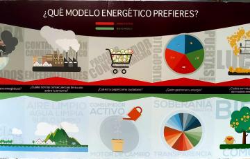 noticias cadiz quemodeloenergetico.jpg