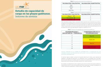 Estudio de carga de playas de Cádiz