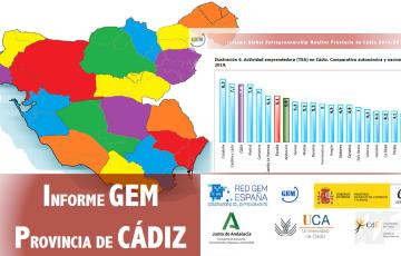 Primer Informe GEM de la provincia de Cádiz 