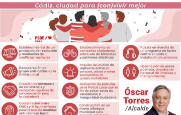 Las medidas planteadas por el PSOE para promover la convivencia ciudadana