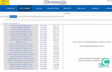 Plataforma de Contratación del Sector Público en la página web del Ayuntamiento