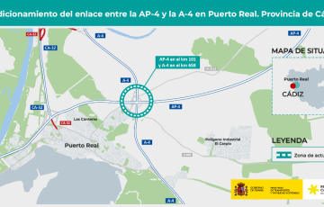 Proyecto de trazado y construcción para la mejora y acondicionamiento del enlace entre la AP-4 (km 101) y la A-4 (km 658), en Puerto Real.