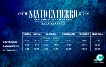 Itinerario de la Hermandad del Santo Entierro 