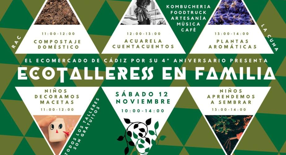 Iv aniversario del ecomercado: "ecotalleres en familia"