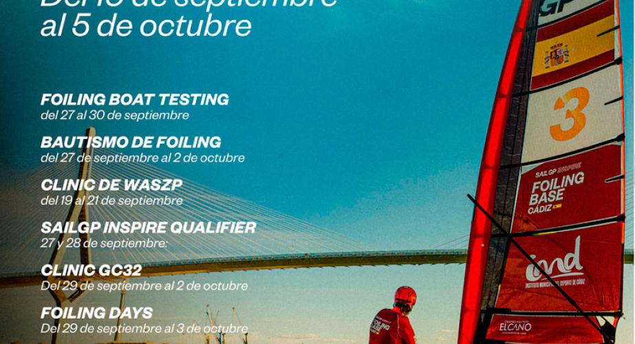 Ii cádiz foiling days 2025
