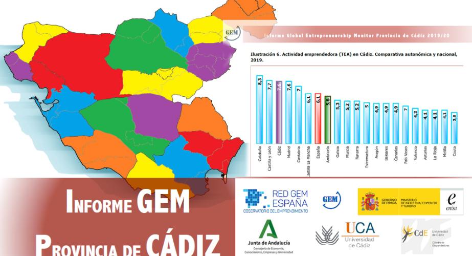 Primer Informe GEM de la provincia de Cádiz 