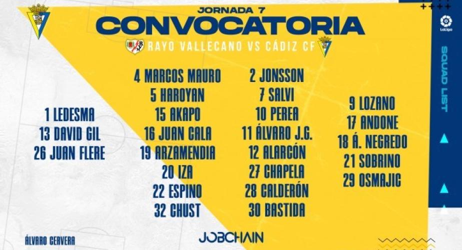 Álvaro Cervera: "El Rayo Vallecano es un equipo muy complicado"