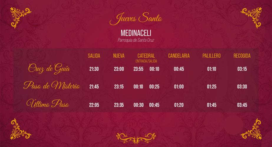 Itinerario de Medinaceli