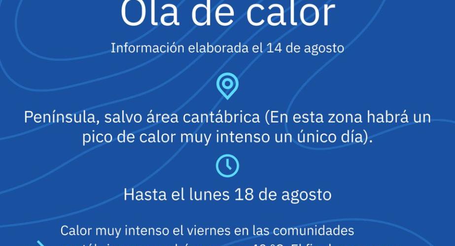 Desde las organizaciones sanitarias se insiste en las recomendaciones para evitar los golpes por calor