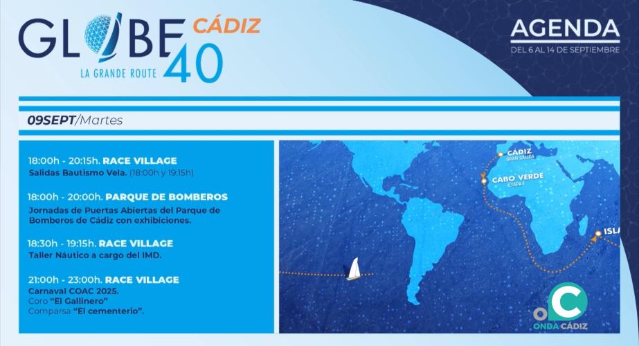 Agenda de actividades de este martes de la Globe 40. 