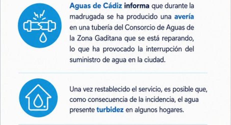 Anuncio de Aguas de Cádiz
