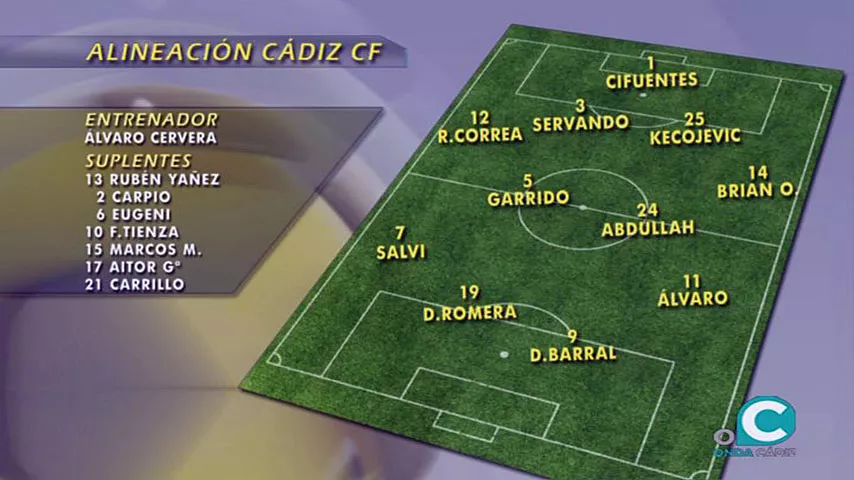 noticias cadiz alineacion cadiz cf_13.jpg