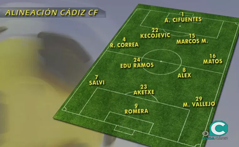 noticias cadiz cadiz cf_37.jpg