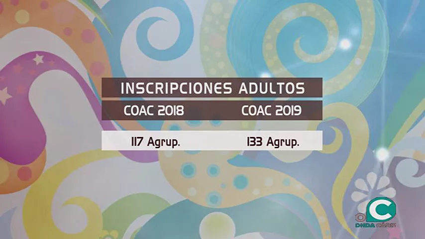 noticias cadiz inscripciones COAC_0.jpg