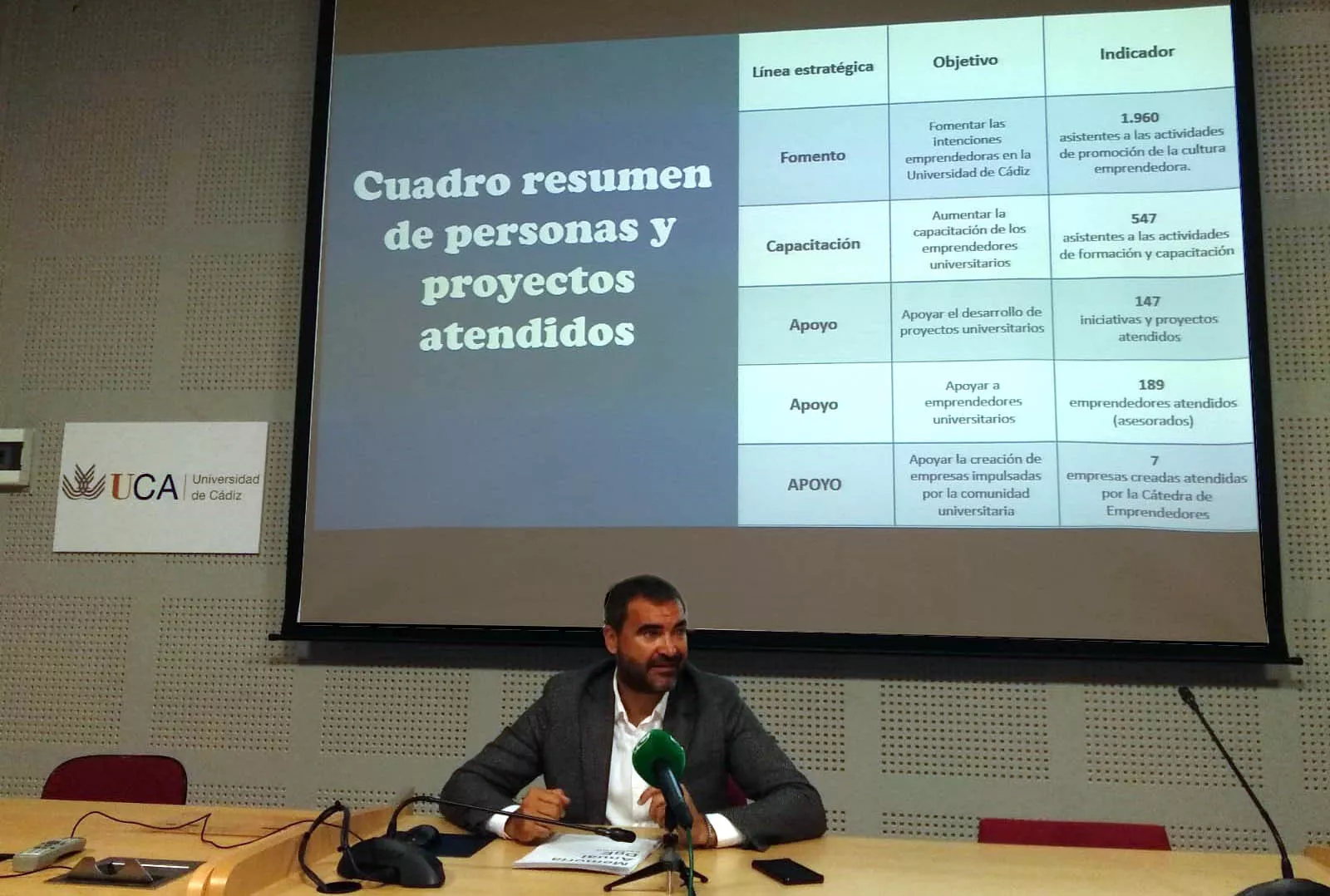 noticias cadiz emprendimiento_0.jpg noticias cadiz emprendimiento_0.jpg