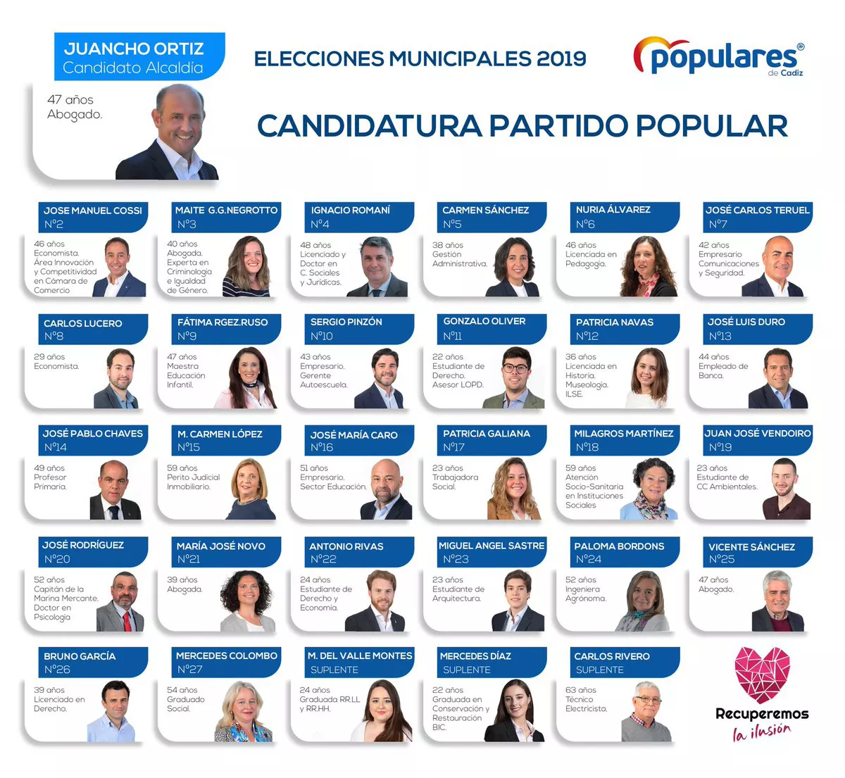 noticias cadiz lista pp.jpg noticias cadiz lista pp.jpg