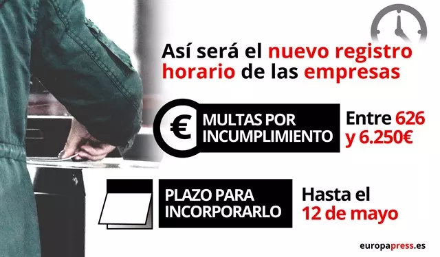 noticias cadiz registro jornada.jpg noticias cadiz registro jornada.jpg