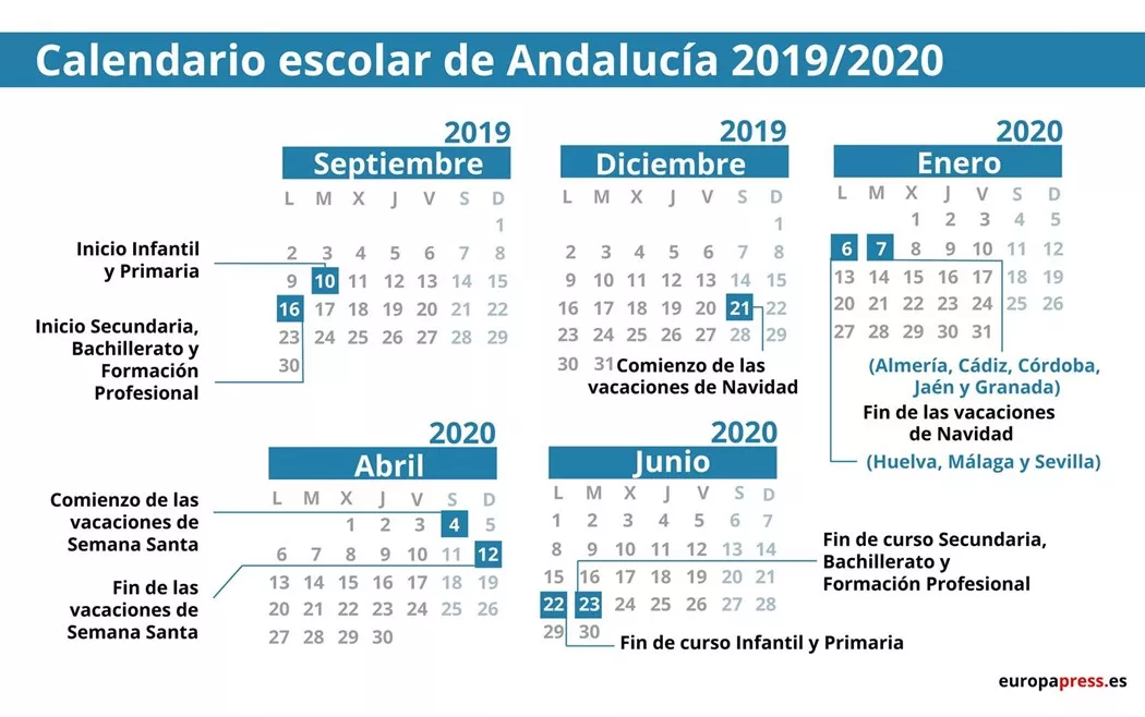 noticias cadiz calendario escolar andalucia.jpg noticias cadiz calendario escolar andalucia.jpg
