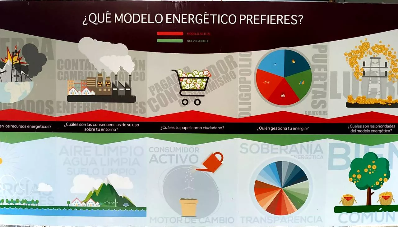 noticias cadiz quemodeloenergetico.jpg noticias cadiz quemodeloenergetico.jpg