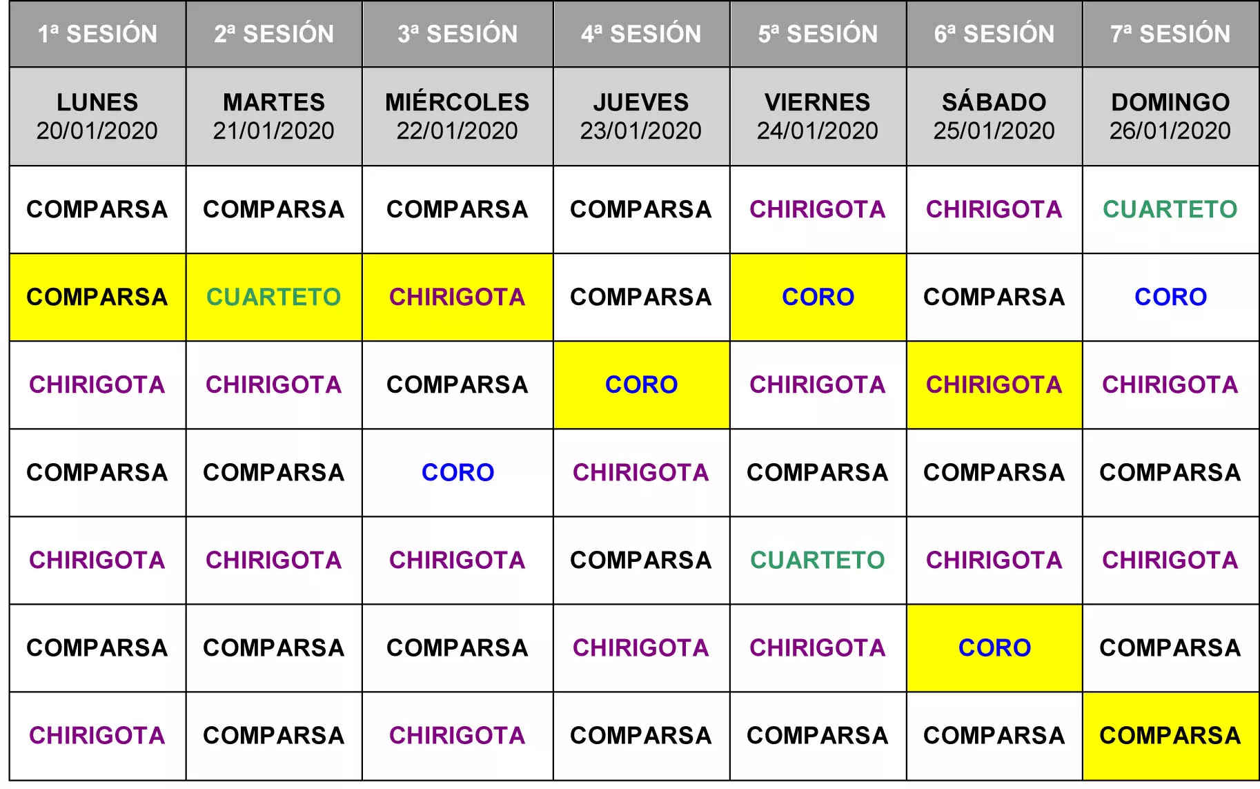 Cuadrante - Clasificatorias COAC 2020-1.jpg