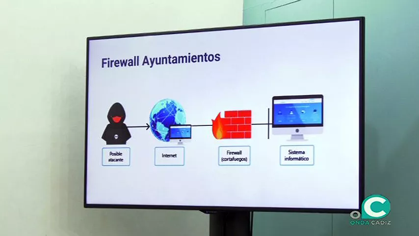 noticias cadiz Seguridad Aytos.jpg noticias cadiz Seguridad Aytos.jpg