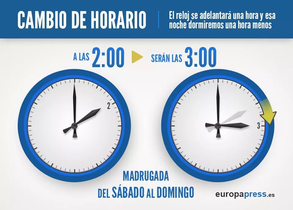 CAMBIO DE HORA.jpg