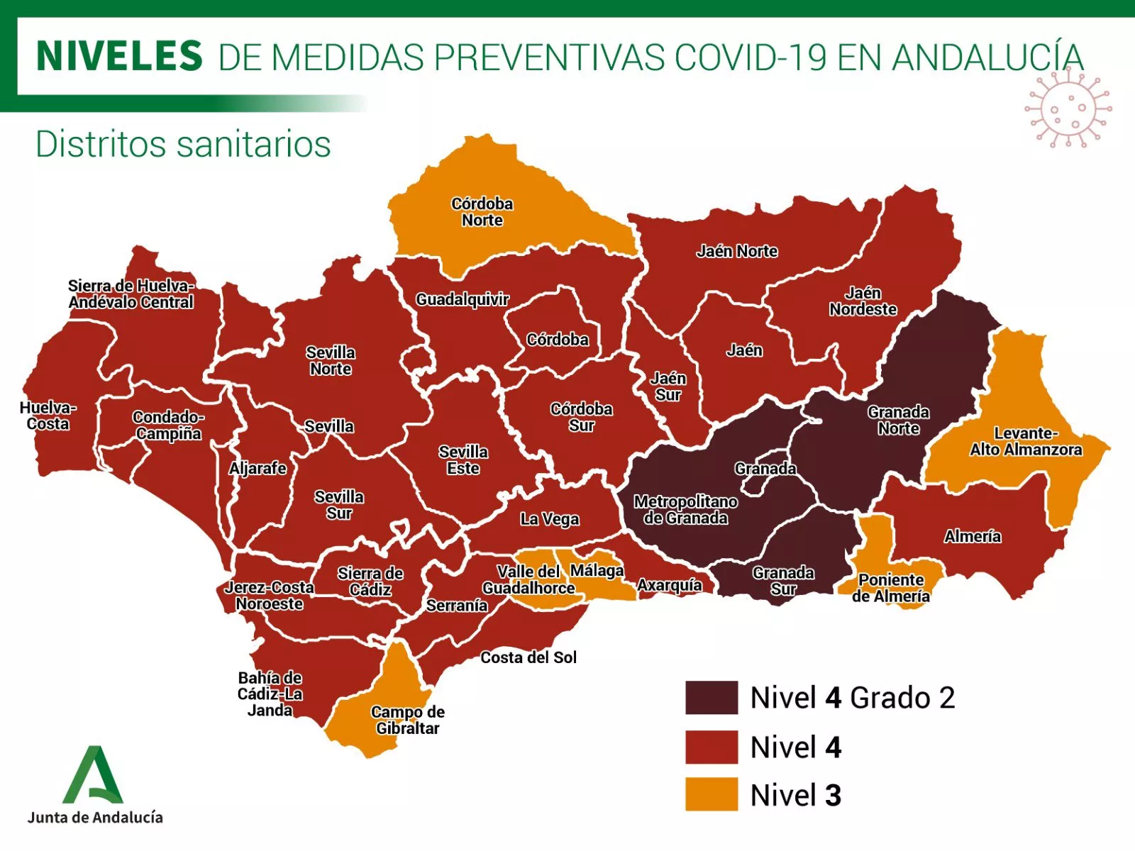 Las medidas preventivas dependen del nivel de alerta