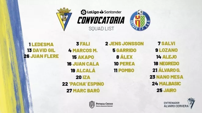 Lista de convocados para el partido contra el Getafe C.F.