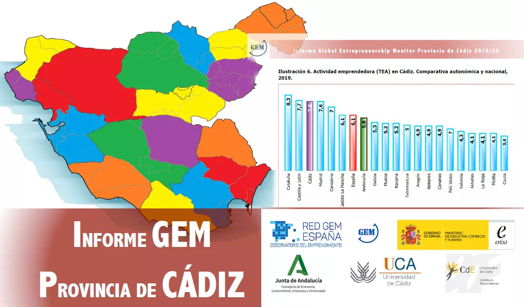 Primer Informe GEM de la provincia de Cádiz 