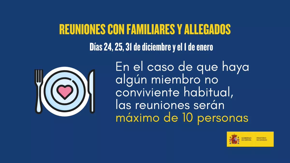 Las reuniones familiares se recomiendan limitar a 10 personas