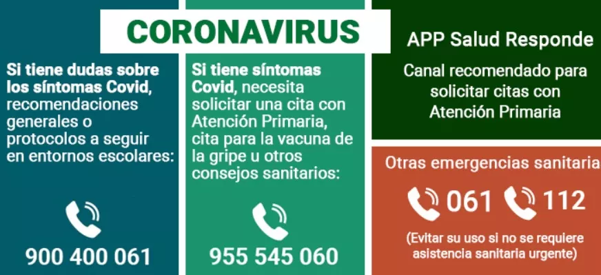 Luchar contra el coronavirus es responsabilidad de todos La Junta ha puesto medios para la atención a pacientes