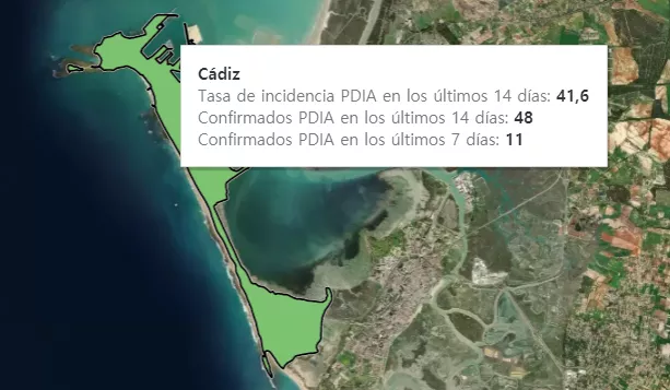 Cádiz capital registra 11 contagiados confirmados por Covid 19 en los últimos siete días