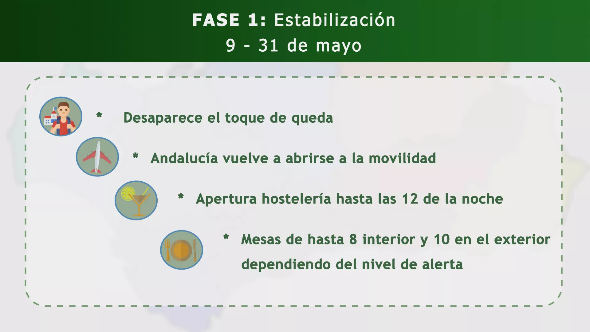 La Fase 1 de la nueva desescalada contempla entre otras medidas ampliar horario en hostería