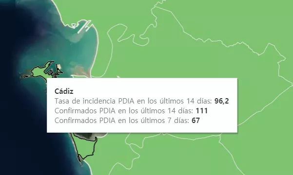 La provincia de Cádiz cuenta con 504.009 las personas con la pauta completa de vacunación