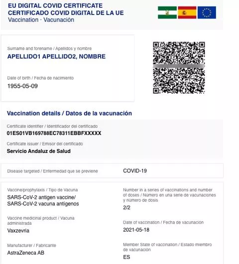 En el documento aparece la fecha de vacunación y qué vacuna se inyectó