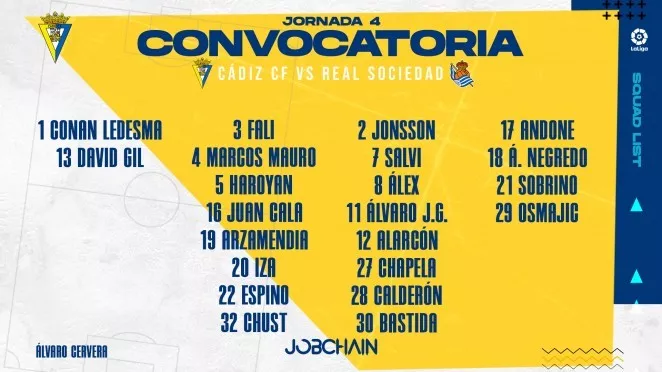 El Cádiz CF ante el reto de sumar tres puntos contra la Real Sociedad.