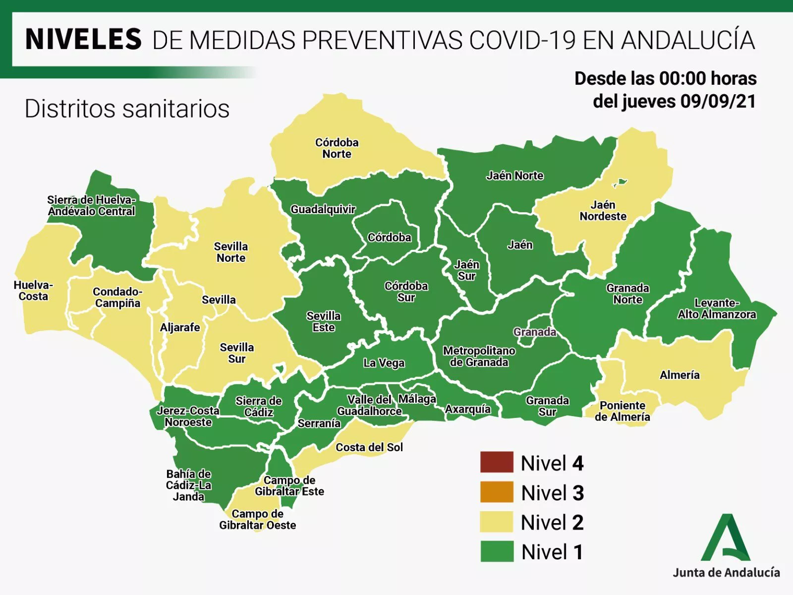 Niveles de alerta en Andalucía