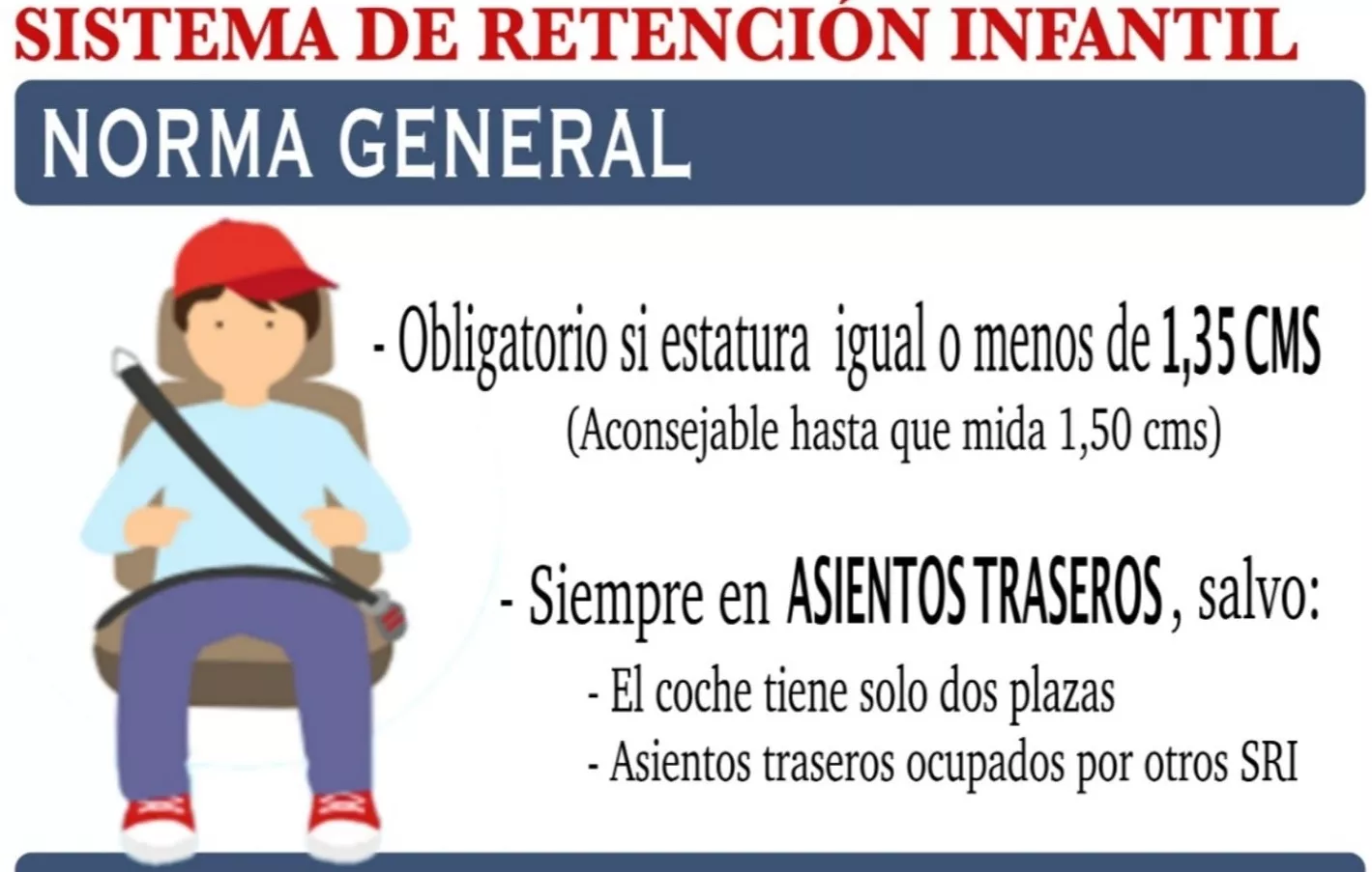 La Policía Local informa sobre los sistemas de seguridad en vehículos de retención infantil.