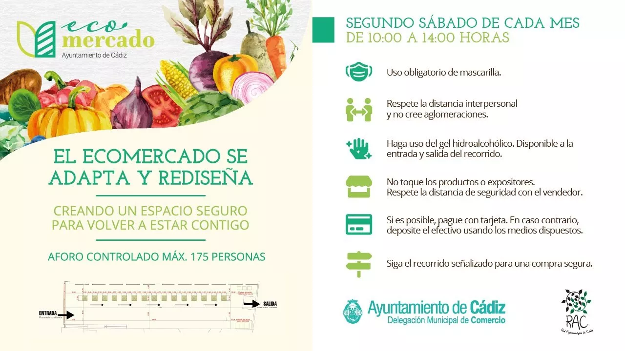 Ecomercado Ecomercado